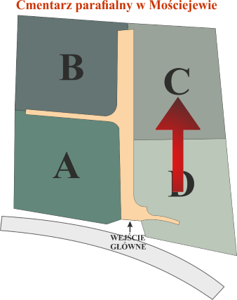 Brak mapy sektorowej