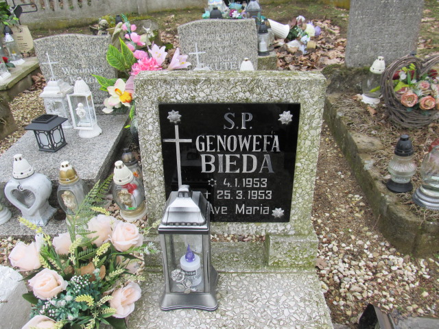 Genowefa Bieda 1953 Lubosz - Grobonet - Wyszukiwarka osób pochowanych